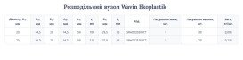 Распределительный узел Ekoplastik 20х20 полипропилен SRAO02020RCT