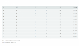 Різьбове з'єднання для шланга Viega 1817 1х1 латунь 124694