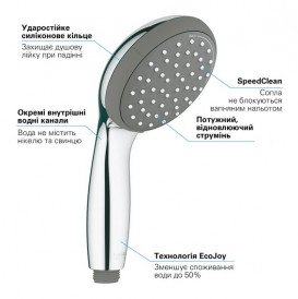 Ручной душ на держателе Grohe Vitalio Start Quickfix 100 2-режимный хром 27950000
