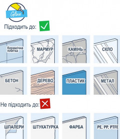 Ручной душ на штанге Grohe QuickFix Vitalio Start 110 3-режимный хром 26032001