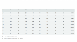 Кульовий кран Viega Easytop 2270.2 DN50хRp2 бронза 587130