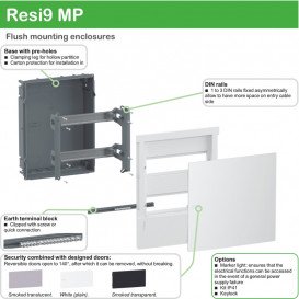 Щит Schneider Electric Resi9 MP вбудований 3 ряди 36 модулів пластик білий MIP22312