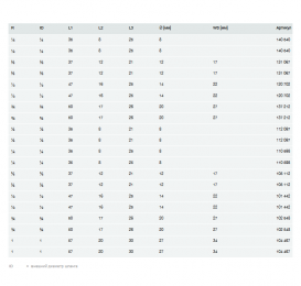 Шланговий штуцер Viega 1845 ¾ латунь 102548