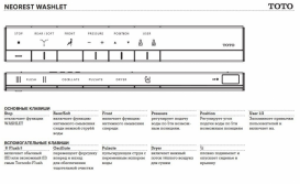 Сидіння для унітазу TOTO Neorest Washlet з дистанційним управлінням білий TCF994WG # NW1