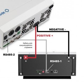 Система автономного живлення Tervix BANKA 9,6 кВтг - інвертор 5кВ + акумулятор 48В 100 Аг 2 шт 693220