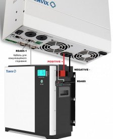 Система автономного питания Tervix BANKA 10,2 кВтч – инвертор 5кВ + аккумулятор 51,2В 100 Ач 2 шт 693421