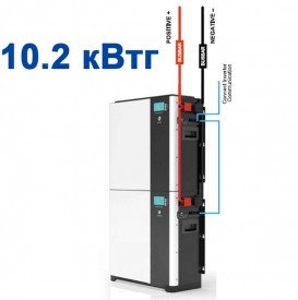 Система автономного питания Tervix BANKA 10,2 кВтч – инвертор 5кВ + аккумулятор 51,2В 100 Ач 2 шт 693421