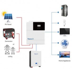 Система автономномного живлення Tervix BANKA 10,2 кВтг - інвертор 5кВ + акумулятор 51,2В 100 Аг 2 шт 693620