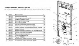 Система инсталляции для подвесного унитаза TECE ТЕСЕprofil 1120 мм универсальный с регулировкой высоты и двойного слива 9300000