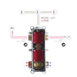 Прихована монтажна частина змішувача для душу Fima Carlo Frattini 3 виходи F4000