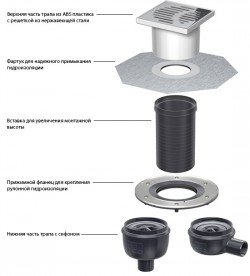 Зливний трап для душу ACO Easy Flow 100х100 мм горизонтальний випуск сірий / чорний 2505.05.77