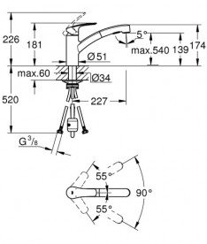 Змішувач для кухні Grohe Eurosmart одноважільний з висувною лійкою чорний матовий 303052431