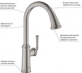 Смеситель для кухни Grohe Gloucester однорычажный с выдвижной лейкой суперсталь 30422DC0