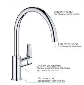 Смеситель для кухни Grohe QuickFix StartEdge однорычажный хром 30529001