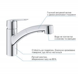 Змішувач для кухні Grohe QuickFix Start одноважільний з висувною лійкою хром 30531001