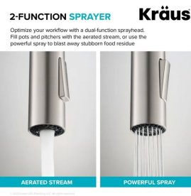 Змішувач для кухні Kraus Oletto з висувною лійкою чорна сталь/матовий чорний KPF-2820MBSFSB