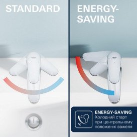 Смеситель для раковины Grohe Dice M-Size однорычажный с донным клапаном хром 1018360000