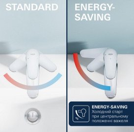 Смеситель для раковины Grohe Dice S-Size однорычажный с донным клапаном хром 1018610000