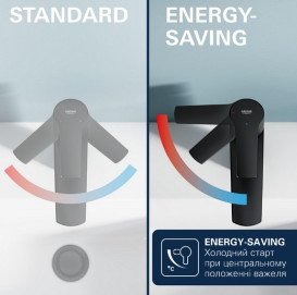 Змішувач для раковини Grohe Dice S-Size одноважільний із донним клапаном чорний матовий 1018612430