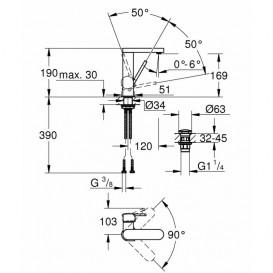 Смеситель для раковины Grohe Plus с донным клапаном латунь хром 23872003