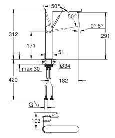 Змішувач для раковини Grohe Plus XL-Size одноважільний суперсталь 32618DC3