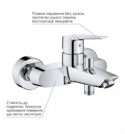 Смеситель для ванной Grohe QuickFix Start однорычажный хром 24206002