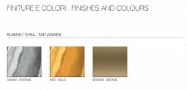 Смеситель для ванны Kerasan Retro двухвентильный с душевым комплектом золото 739491