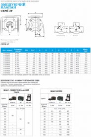 Смесительный 3-ходовой клапан Esbe тип F DN125 kvs280 чугун 11101400