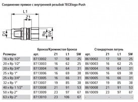 З'єднання пряме TECE TECElogo-Push з внутрішнім різьбленням 20хRp 3/4'' бронза/кремнієва бронза 8713004