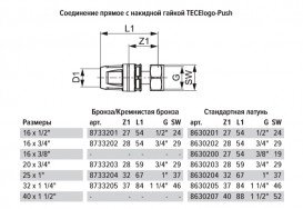 Соединение прямое TECE TECElogo-Push с накидной гайкой 16х3/4'' бронза/кремниевая бронза 8733202