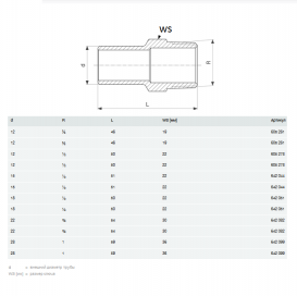 З'єднувальний елемент Viega Prestabo 1111.1 15хR½ нелегована сталь 642044