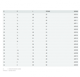 З'єднувальний елемент Viega Sanpress Inox 2311.1 35хR1¼ нержавіюча сталь 436766