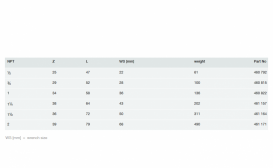 Поєднувальний елемент Viega SeaPress 0311.5 54х2NPT сплав CuNiFe 90/10 461171