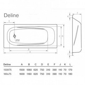 Стальная ванна Koller Pool Deline 150х75 см с отверстиями под ручки B55US200E