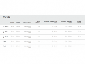 Стенка душевая Kolpa-San Terra Flat TSV 80/K 80х200 см профиль хром/прозрачное стекло 513290