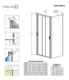 Стінка душова Radaway Evo S 75 профіль хром прозоре скло 336075-01-01
