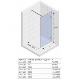 Стінка душова Riho Scandic S400 95 см хром/прозоре скло GC52200