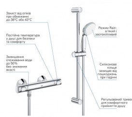 Термостат для душу Grohe Precision Flow з душовим гарнітуром хром 34841000