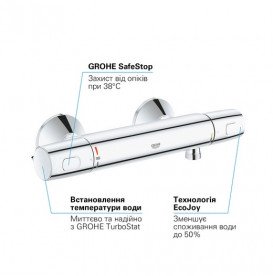 Термостат для душа Grohe QuickFix Precision Trend двухвентильный хром 34229002