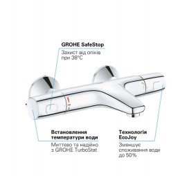 Термостат для ванной Grohe QuickFix Precision Trend двухвентильный хром 34227002