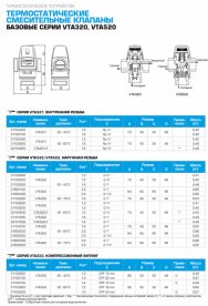 Термостатичний змішувальний клапан Esbe VTA322 G ½ kvs1,2 35-60°C латунь 31102900
