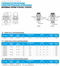 Термостатичний змішувальний клапан Esbe VTA552 G 1'' kvs3,2 45-65°C латунь 31660200