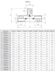 Тройник редукционный Fado Fast Line PPSU 25х25х20 пластик PST18