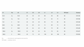 Тройник Viega Sanpress Inox G 0217.2XL с SC‑Contur 108хRp2х108 нержавеющая сталь  578503