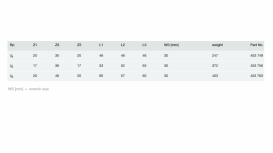 Тройник Viega SeaPress 0317.2 42хRp¾х42 сплав CuNiFe 90/10 453756