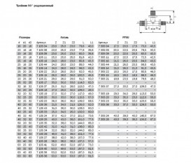 Тройной резьбовой фитинг TECE TECEflex 90° редукционный 40х32х32 латунь 710525