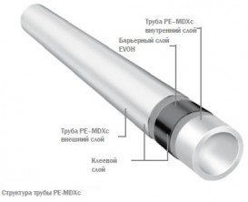 Труба для поверхностного отопления Tece TECEfloor SLQ PE-MDXc 16x2 бухта 600 м 77141660