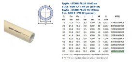 Труба Ekoplastik Stabi Plus d 40 мм полипропилен STRS040RCT