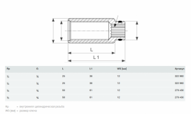 Подовжувач для водорозетки Viega Pexfit Pro 2032.9 Rp½хG¾ 25 мм бронза 322960