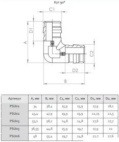Кутник Fado Fast Line PPSU 20х20 пластик PSU02